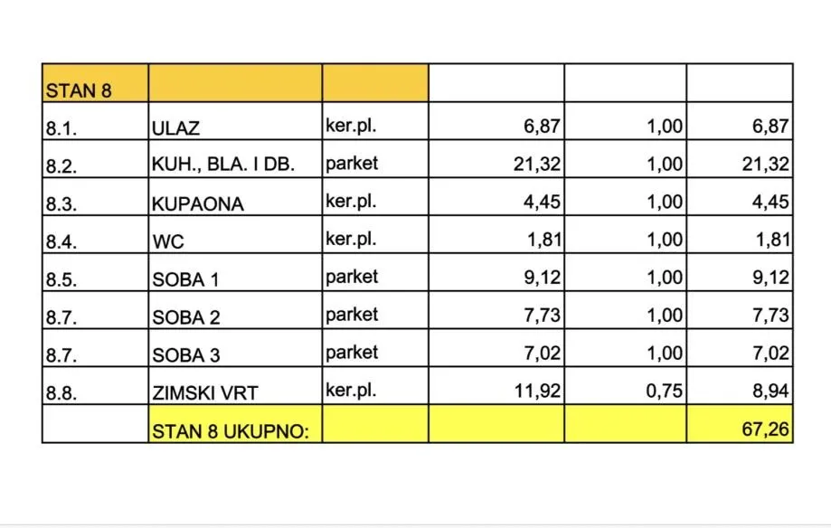 prodaj - četverosobni stan: zagreb (resnik), 67.26 m2, novogradnja - slika 7