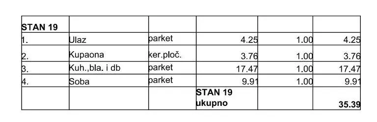 prodaja - dvosobni stan: čulinečka (resnik), 35.39 m2, novogradnja - slika 12