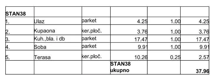 prodaja - dvosobni stan: čulinečka (resnik), 37,96 m2, novogradnja - slika 14