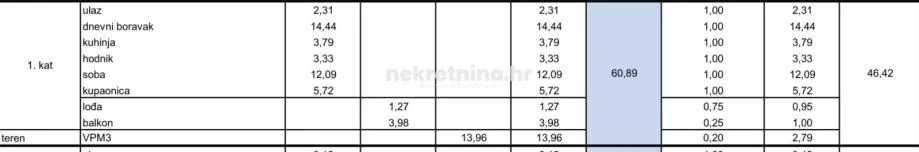 prodaja - dvosobni stan: podvinje, (sveti duh), 46.42 m2 - slika 9
