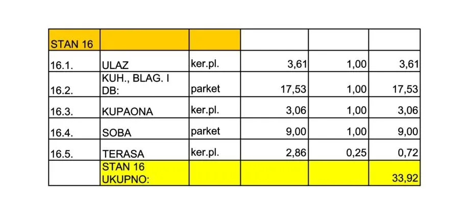 prodaja - dvosobni stan: zagreb (resnik), 33.92 m2, novogradnja - slika 7
