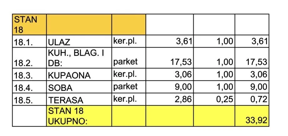 prodaja - dvosobni stan: zagreb (resnik), 33.92 m2, novogradnja - slika 7