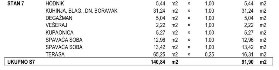 prodaja - trosobni stan: donja dubrava, 91,90m2, novogradnja - slika 22