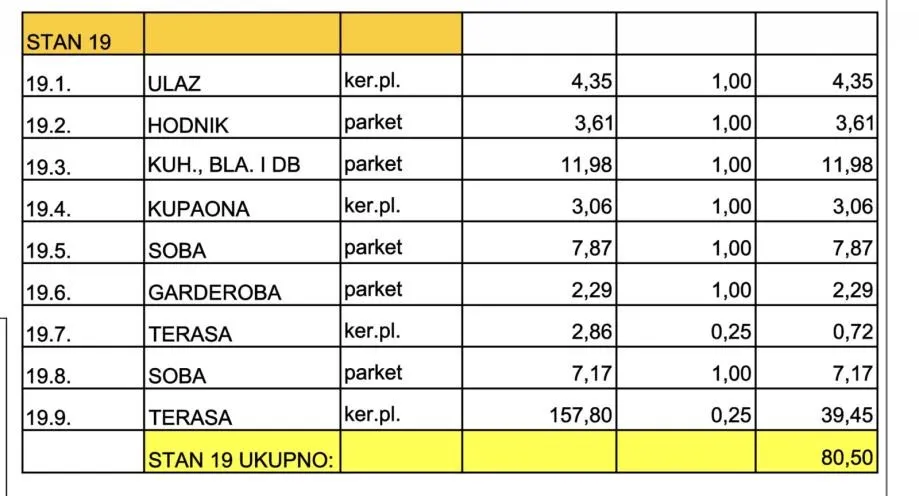 prodaja trosobni stan: zagreb (resnik), 80.50 m2, novogradnja - slika 7