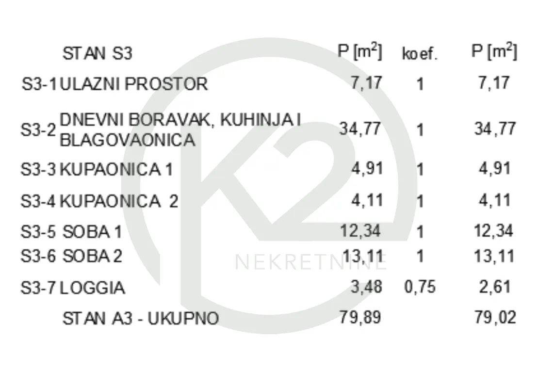 jarun, luksuzni 2,5 s. stan a3, 88,39 m2, db + 2ss+gpm+vpm - slika 11