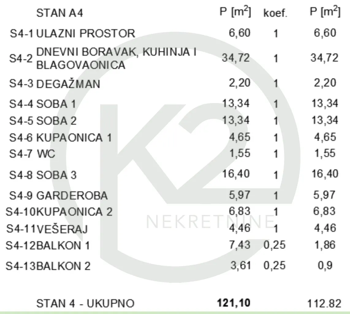 jarun, luksuzni 3,5 s. stan a4, 128,92 m2, db + 3ss+gpm+vpm+2 spr. - slika 10