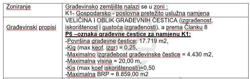 građ. zemljište, slavonski brod, 17.667 m2, gospodarska namjena! prilika!! - slika 4