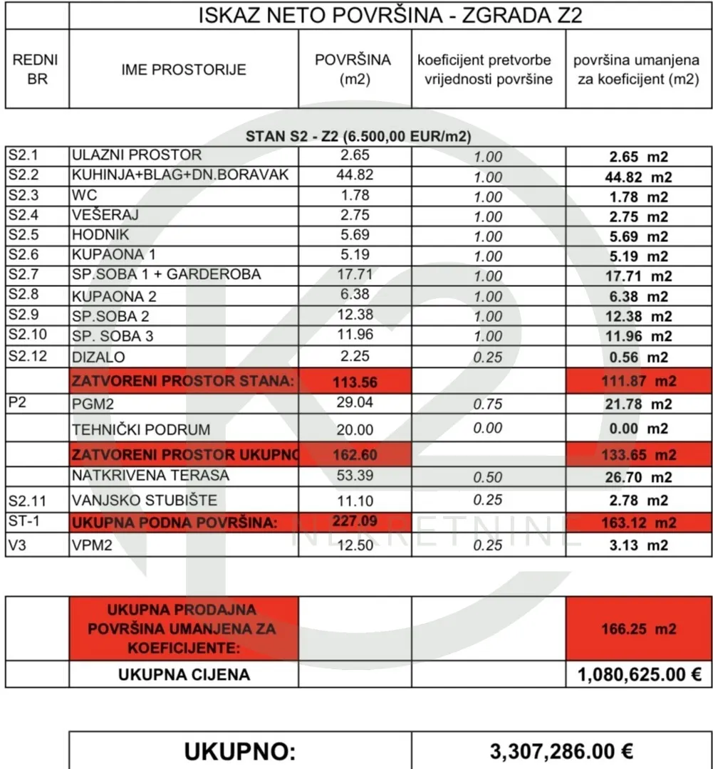gračani, luksuzna vila, 4-sobni, 166,25m2, vpm, gpm, lift, novogradnja - slika 2