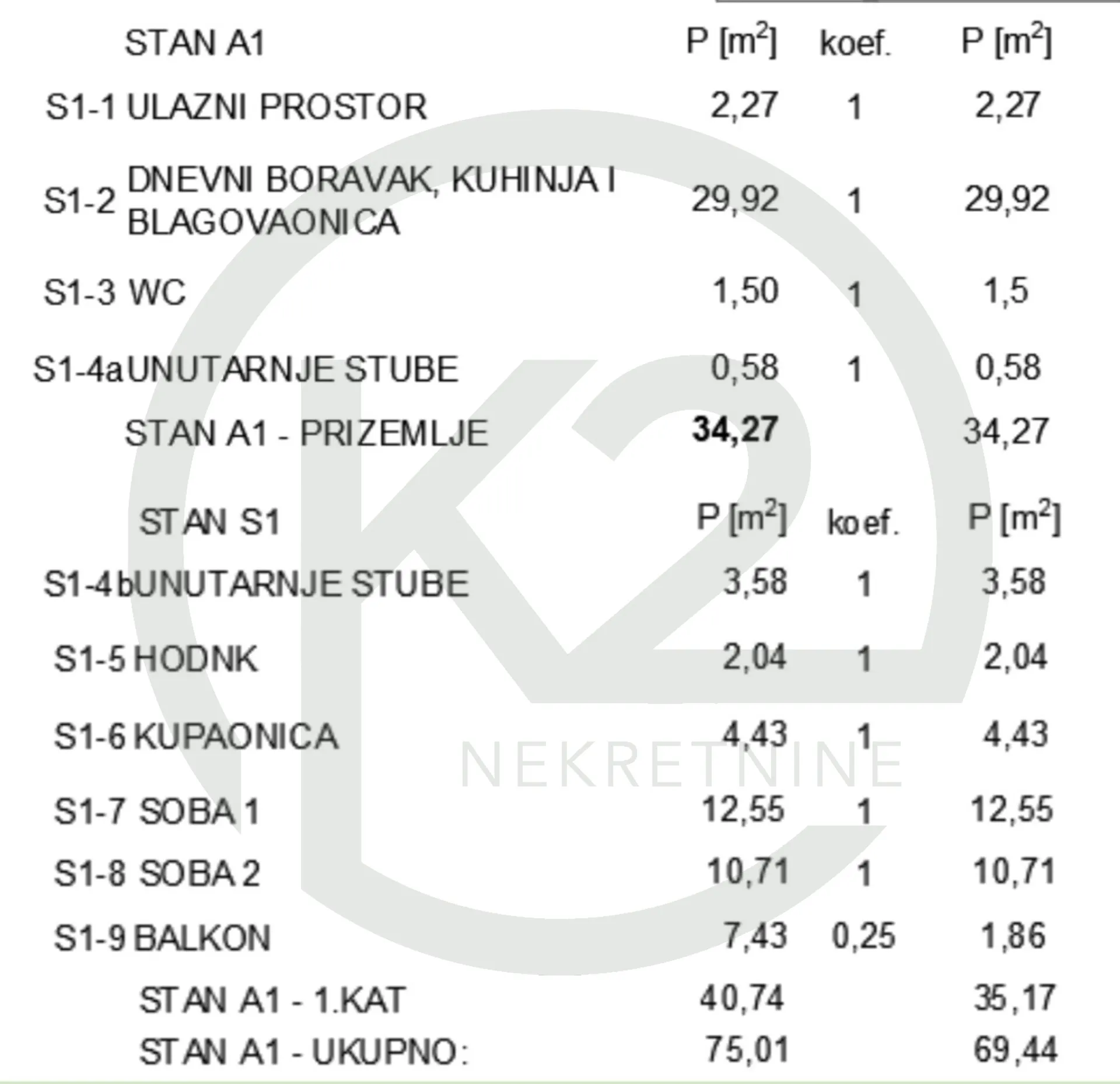 jarun, luksuzni 2-etažni stan a1, 80,41 m2, db + 2ss+gpm+vpm+spr. - slika 11