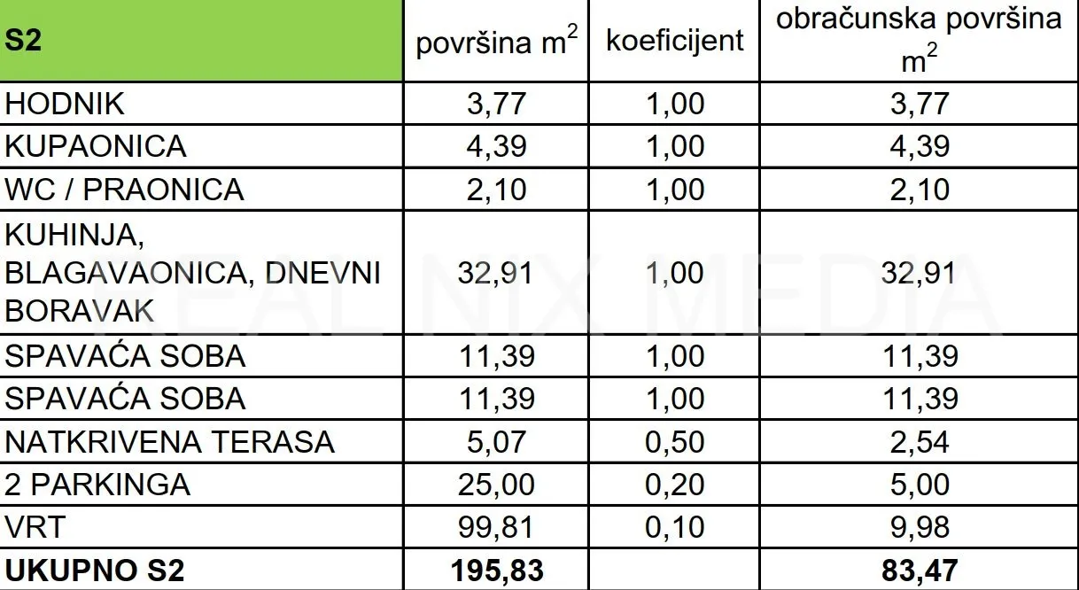 privlaka-novogradnja! apartman sa vrtom! - slika 4