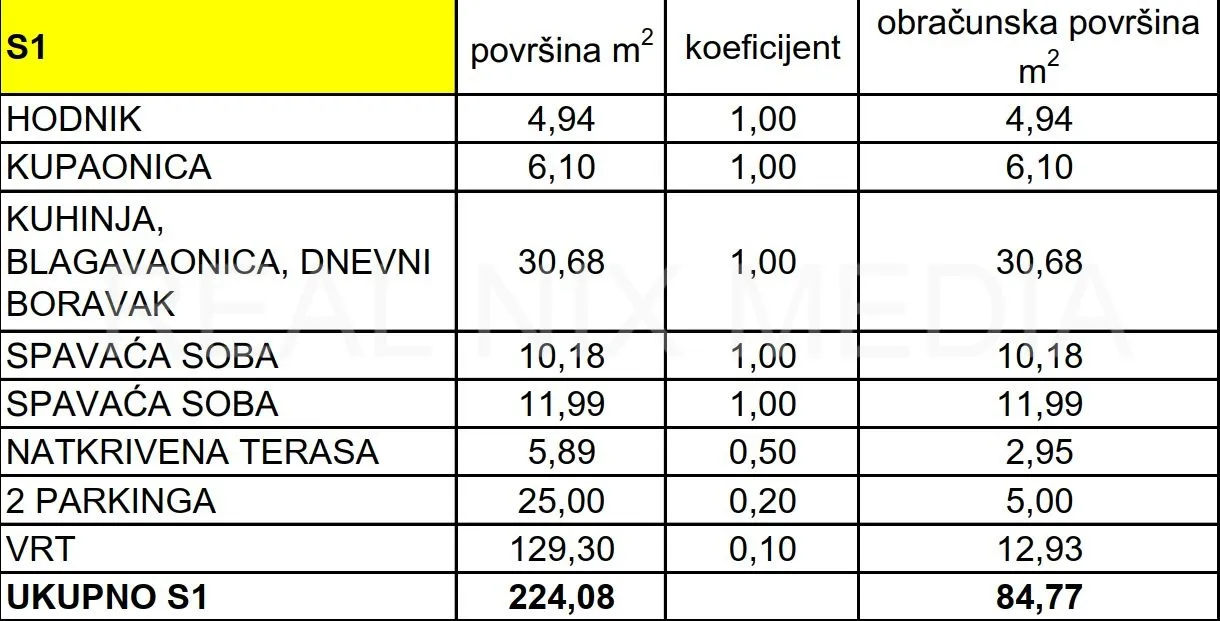 privlaka-novogradnja! apartman sa vrtom! - slika 3
