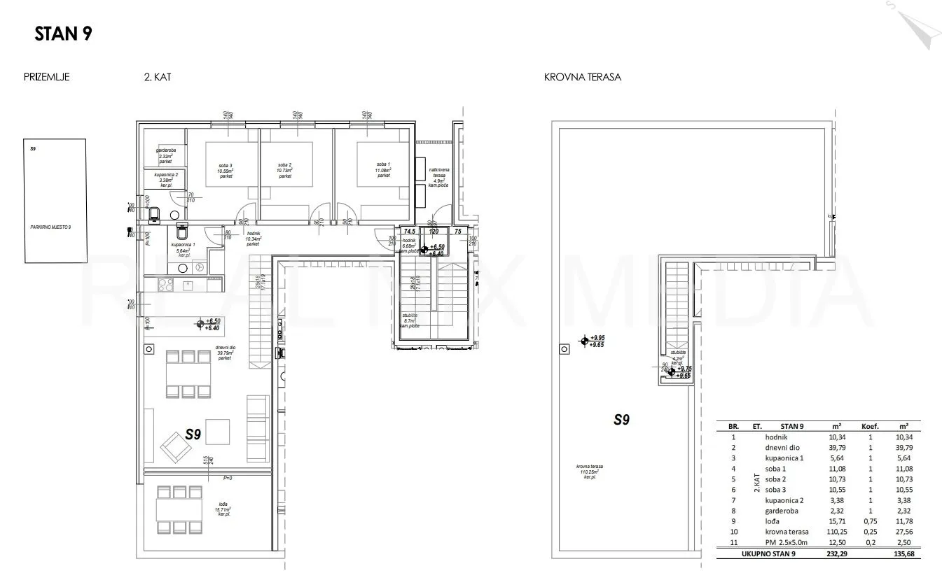 privlaka- trosobni penthouse uz more. jedinstvena lokacija. - slika 11