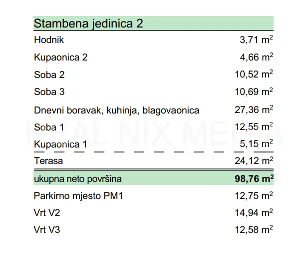 povljana, pag – novogradnja 98,76 m² | 3s+db | vrt | 150 m od mora - slika 4