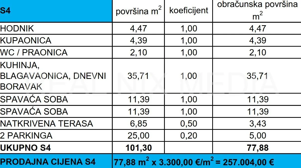 privlaka-novogradnja! 200m do mora! - slika 4