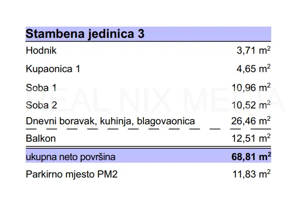 povljana, pag – novogradnja 150 m od mora, 2s+db, parking - slika 5