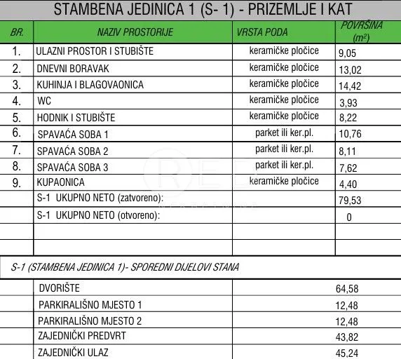 stan s dvije etaže i dvorištem s1 - vrsi, zadarska - slika 8