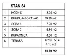 prekrasan stan s4 sa dvije spavaće sobe 50 m2 - mandre - slika 5