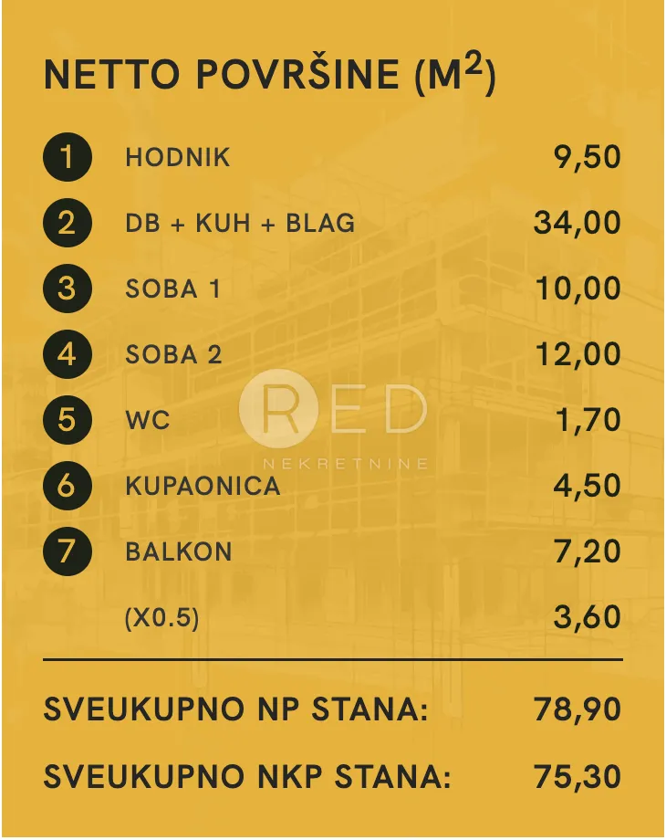 zagreb/brezovica stan 1. kat - s8- 75.30m2 - slika 43