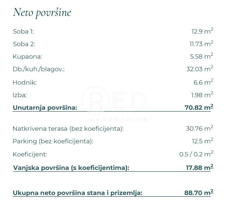 novogradnja - stan c3 na prvom katu, vinjerac - slika 17