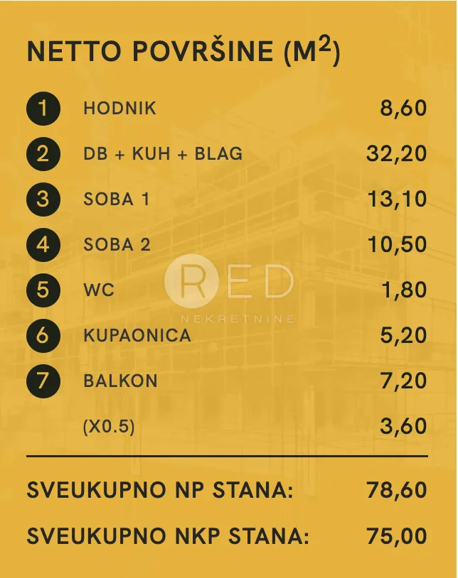 zagreb/brezovica stan 2. kat - s15- 75m2 - slika 43