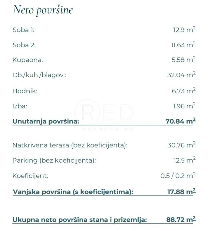novogradnja - stan b6 na drugom katu, vinjerac - slika 17