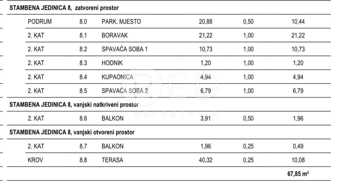 luksuzan stan s prostranom krovnom terasom 300 m od mora, povljana, pag - slika 14