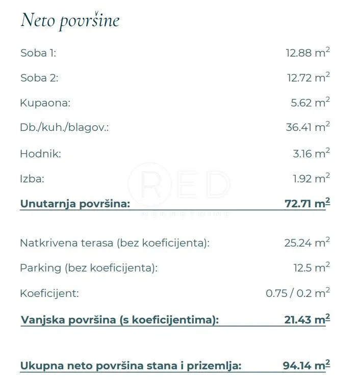 novogradnja - stan a6 na drugom katu, vinjerac - slika 16