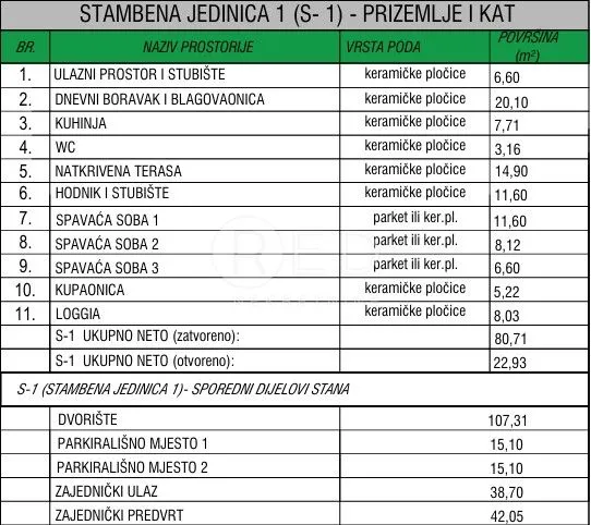dvoetažni stan s bazenom s1 - vrsi, zadarska - slika 8