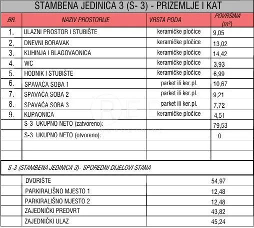 stan s dvije etaže i dvorištem s3 - vrsi, zadarska - slika 8