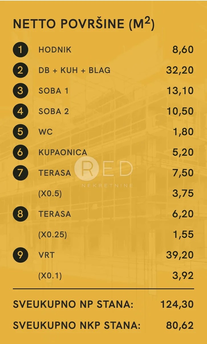 zagreb/brezovica stan prizemlje - s3- 80.62m2 - slika 44