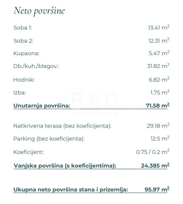novogradnja - dvosobni stan a5 na drugom katu, vinjerac - slika 17