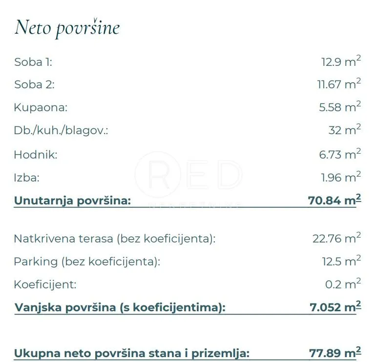 novogradnja - stan b1 u prizemlju s bazenom, vinjerac - slika 17