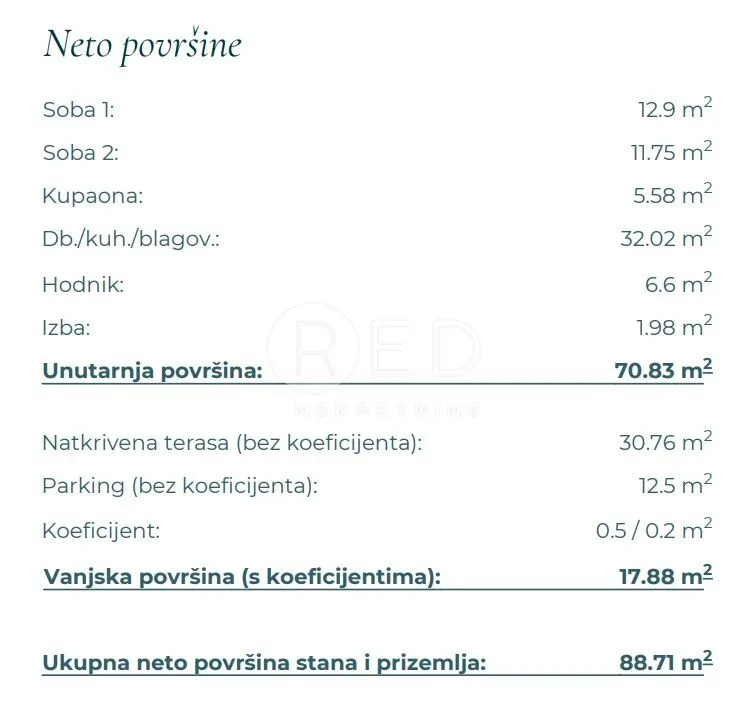 novogradnja - stan c4 na katu, vinjerac - slika 17