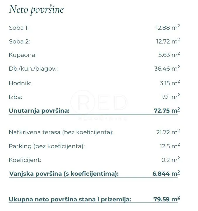 novogradnja - stan a2 u prizemlju s bazenom, vinjerac - slika 17