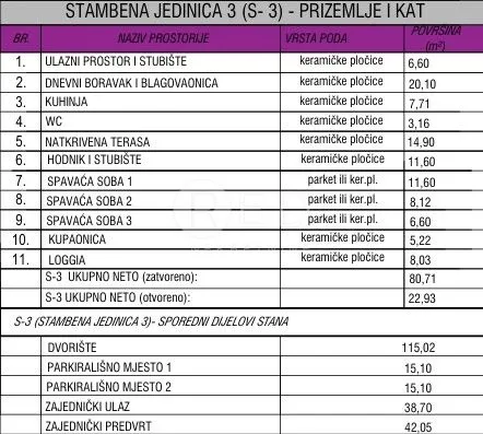 dvoetažni stan s bazenom s3 - vrsi, zadarska - slika 8