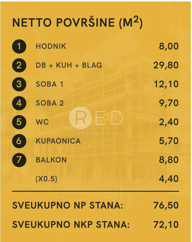 zagreb/brezovica stan 2. kat - s18- 72m2 - slika 43