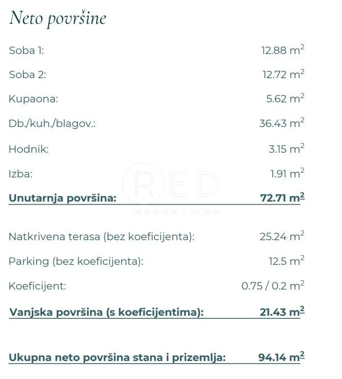 novogradnja - dvosobni stan a4 na katu, vinjerac - slika 17
