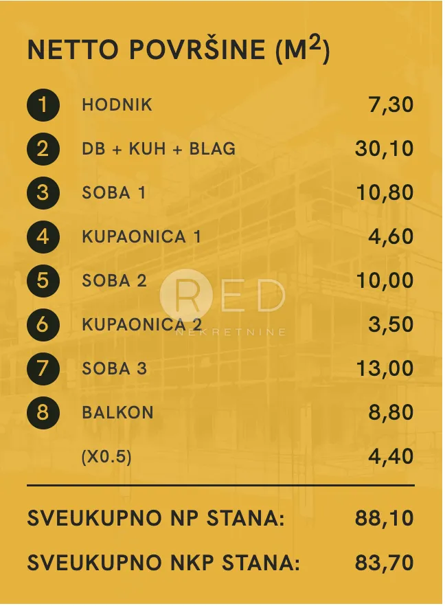zagreb/brezovica stan 2. kat - s13- 88m2 - slika 44