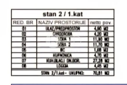stan 71 m2, donji grad - slika 13