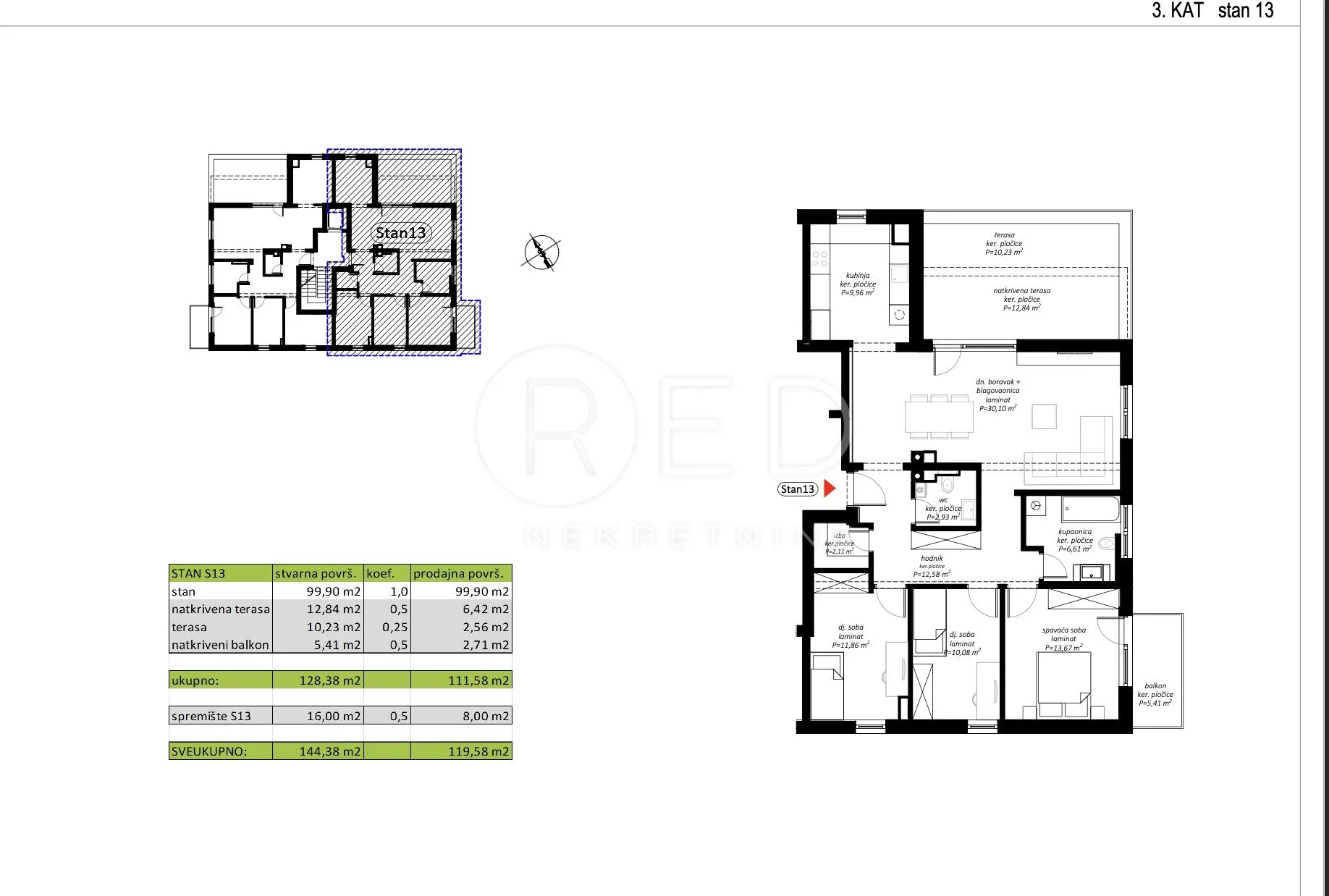 novogradnja s13 penthouse u centru novog marofa – idealna lokacija za udoban i miran život - slika 7