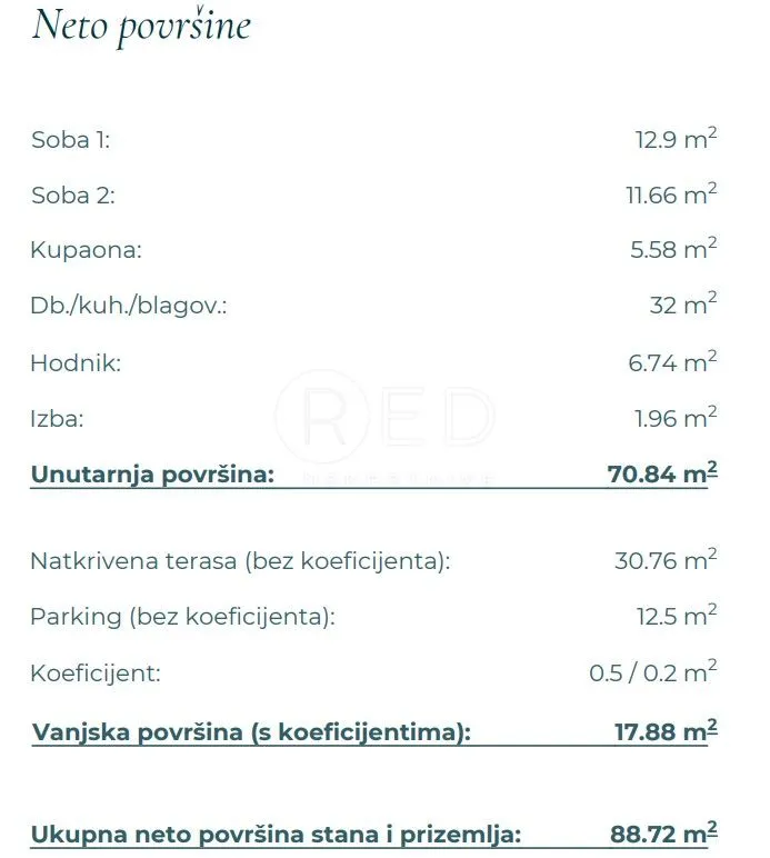 novogradnja - stan b4 na prvom katu, vinjerac - slika 17