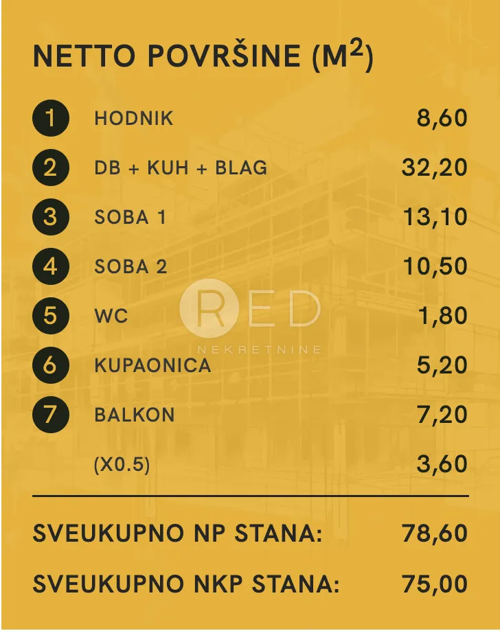 zagreb/brezovica stan 1. kat - s9- 75m2 - slika 44