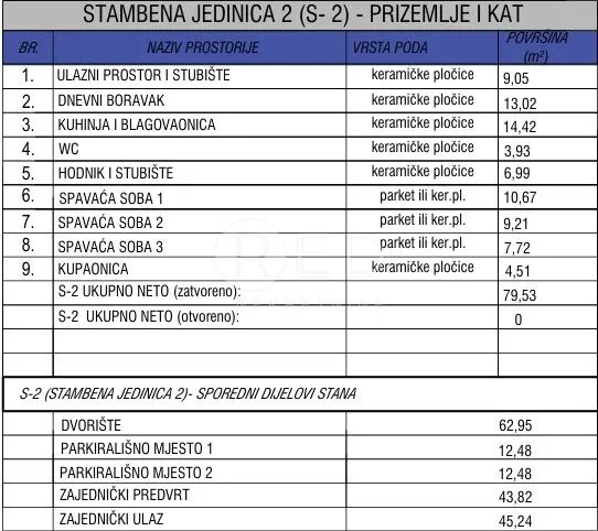 stan s dvije etaže i dvorištem s2 - vrsi, zadarska - slika 9