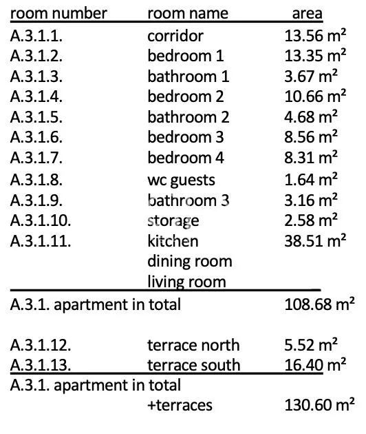 trogir, seget donji - penthouse s pogledom na more 109 m2, novogradnja - slika 3