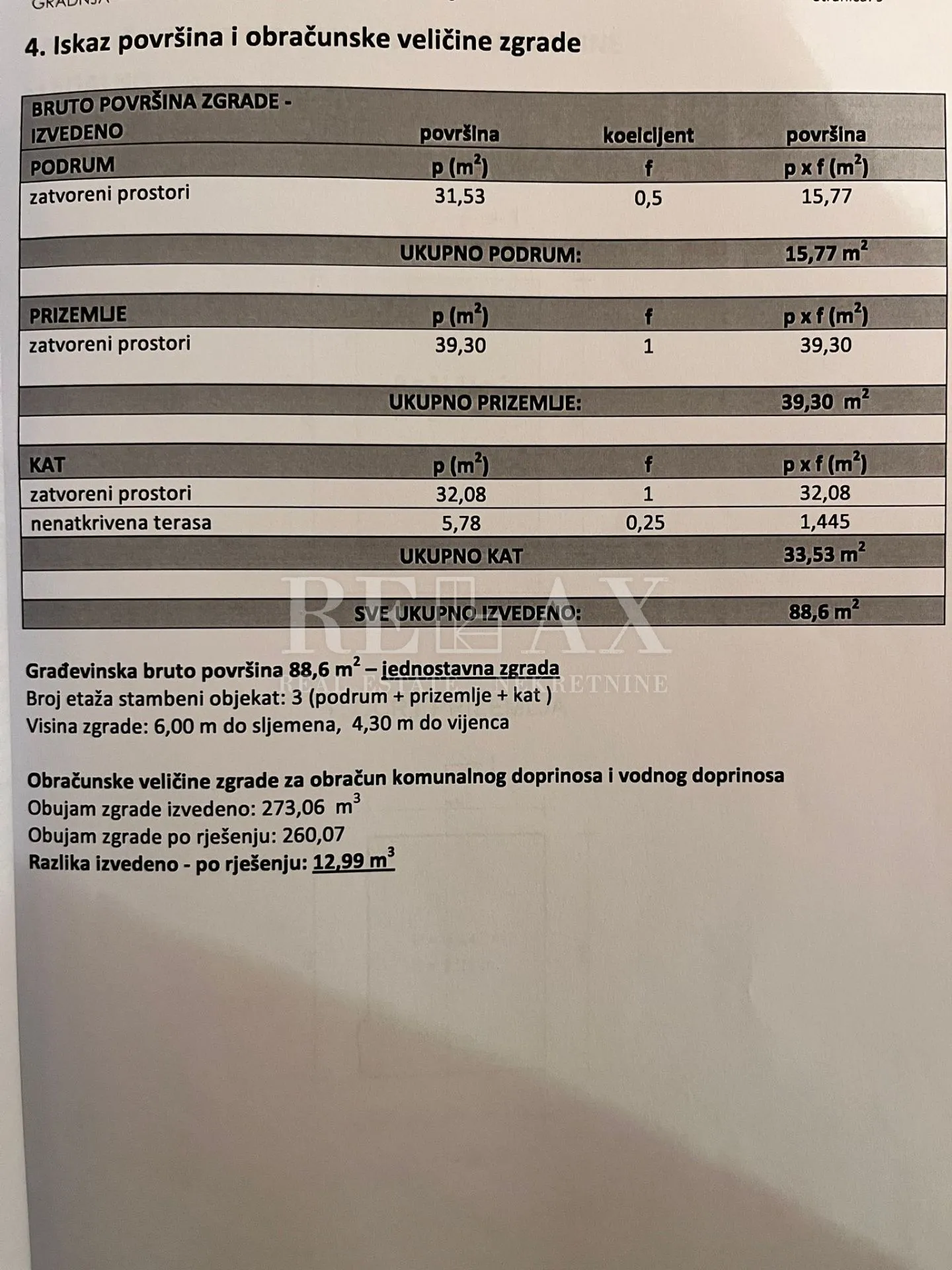 novi vinodolski - kamena kuća u centru grada - slika 18