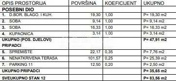 crikvenica - stan sa dvije spavaće sobe - slika 12