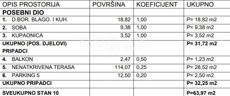 crikvenica - stan s velikom terasom, parking - slika 9