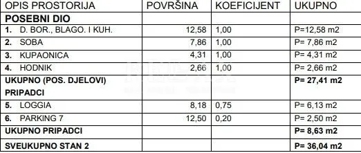 crikvenica - jednosobni stan, 36,04 m2, parking - slika 8
