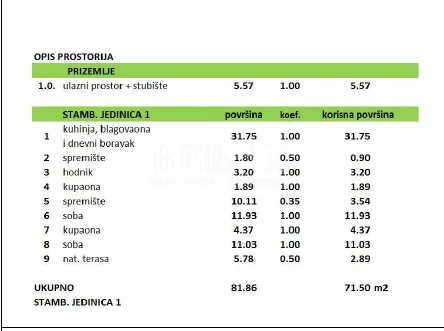 crikvenica - moderan stan sa 2 spavaće sobe - slika 10
