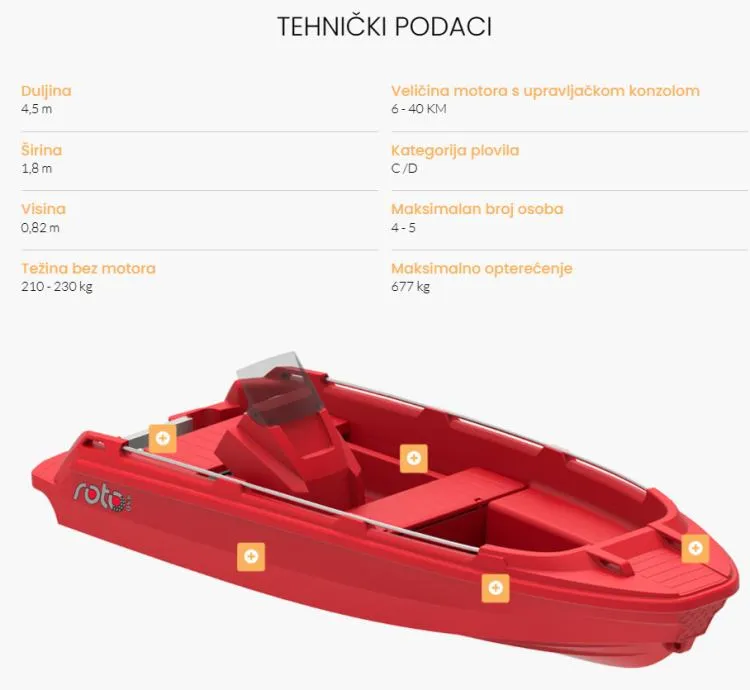 roto 450s - nepotopiva brodica (rescue - za profesionalce i žurnost) - slika 8